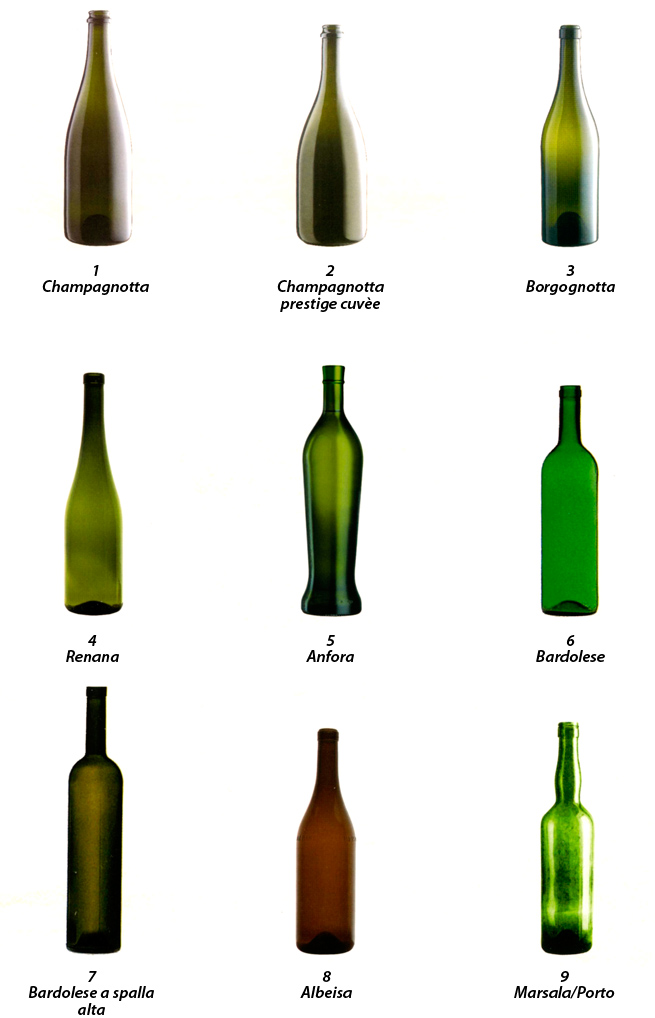 Le tipologie di bottiglie